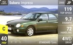 Impreza