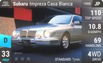 Impreza Casa Blanca