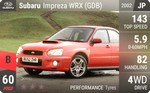 Impreza WRX (GDB)