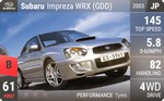 Impreza WRX (GDD)
