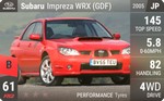 Impreza WRX (GDF)