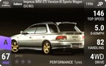 Impreza WRX STI Version III Sports Wagon (GC8D)