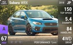 WRX