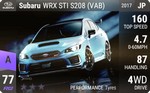 WRX STI S208 (VAB)
