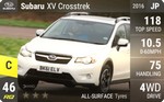 XV Crosstrek