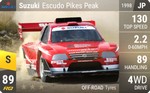 Escudo Pikes Peak