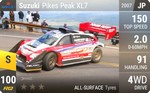 Pikes Peak XL7