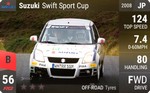 Swift Sport Cup
