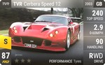 Cerbera Speed 12