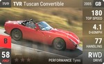 Tuscan Convertible