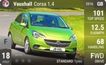 Corsa 1.4