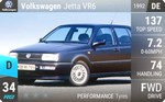 Jetta VR6