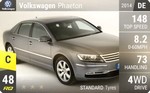 Phaeton