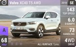 XC40 T5