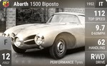 Abarth 1500 Biposto