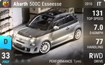 Abarth 500C Esseesse