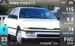 Integra LS