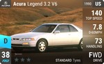 Legend 3.2 V6
