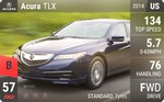 TLX