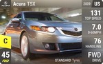 TSX