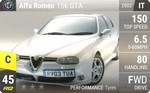156 GTA