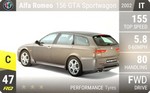 156 GTA Sportwagon