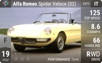 Spider Veloce (S2)