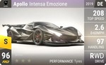 Intensa Emozione