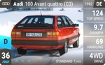 100 Avant quattro (C3)