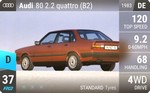 80 2.2 quattro (B2)