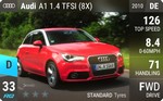 A1 1.4 TFSI (8X)