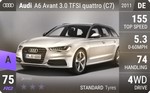 A6 Avant 3.0 TFSI quattro (C7)