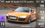 R8 Spyder 4.2 FSI quattro