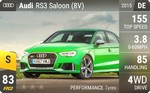 RS3 Saloon (8V)