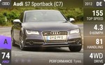 S7 Sportback (C7)