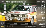 Sport quattro S1