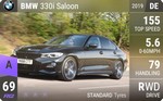330i Saloon