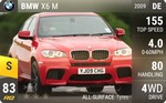 X6 M