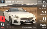 Z4 sDrive30i