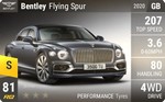 Flying Spur