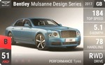 Mulsanne Design Series