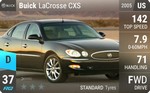 LaCrosse CXL