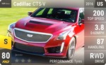 CTS-V
