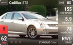 STS