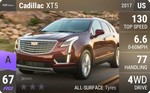 XT5