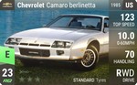 Camaro berlinetta