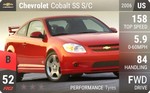Cobalt SS S/C