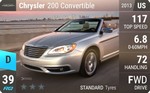 200 Convertible