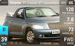 PT Cruiser GT Convertible