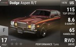 Aspen R/T